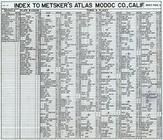 Index 1, Modoc County 1958